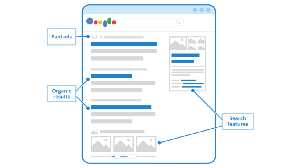 how to do SEO